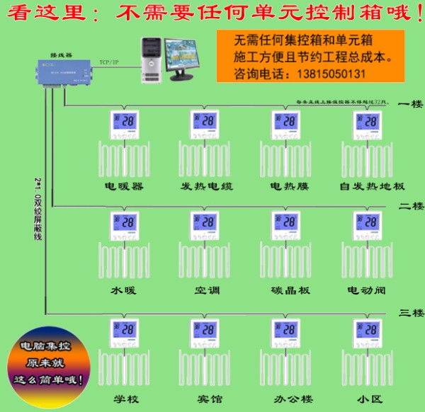 煤改电蓄热电暖器中小学校电采暖智能485电脑集控远程集中控制系统温控器