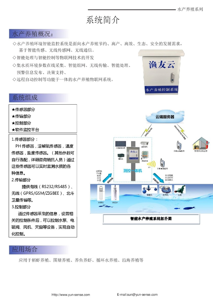 广东智能水产养殖监测系统厂家