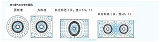 新式潛水離心曝氣機QXB3KW 甘肅污水處理廠工程曝氣增氧設備;