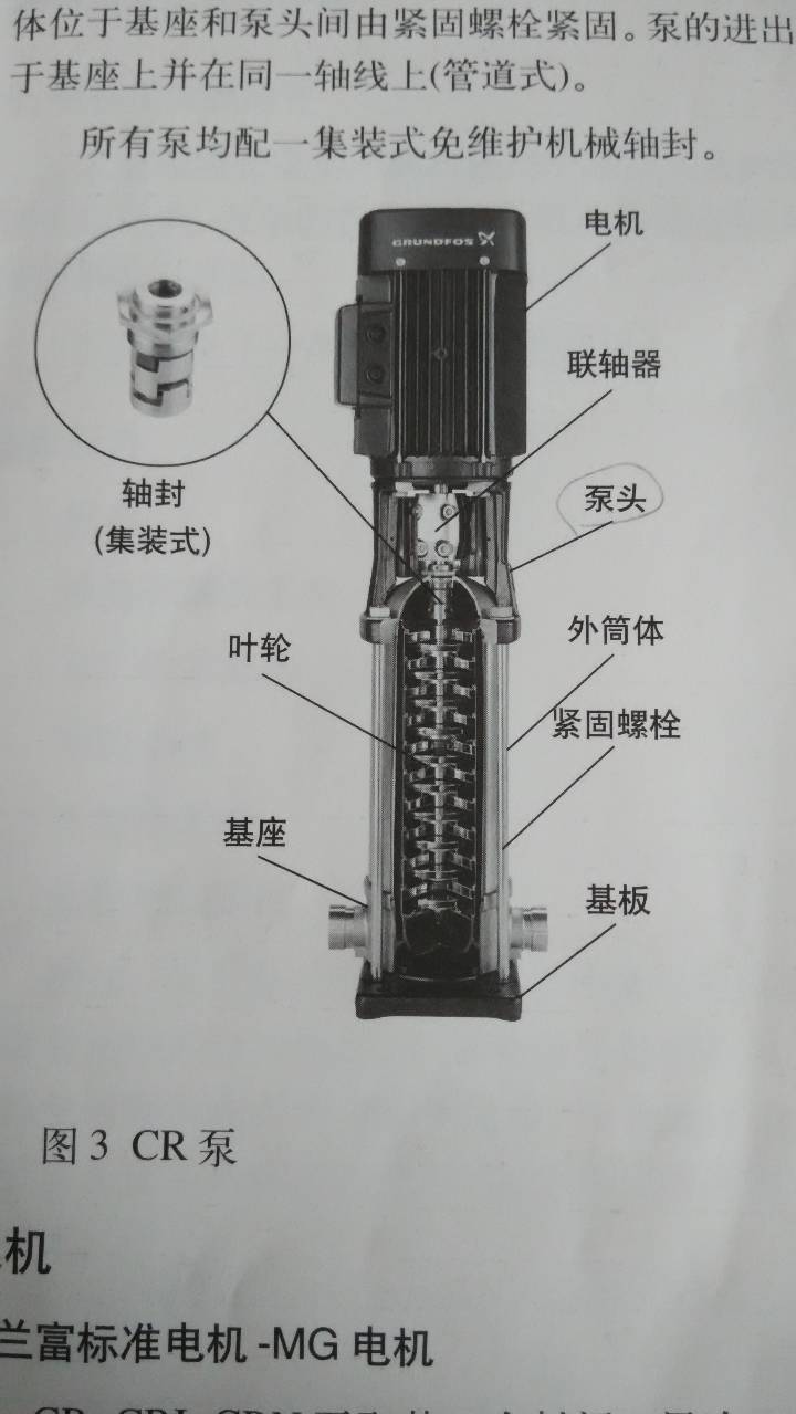 格兰富水泵cr4572cr457