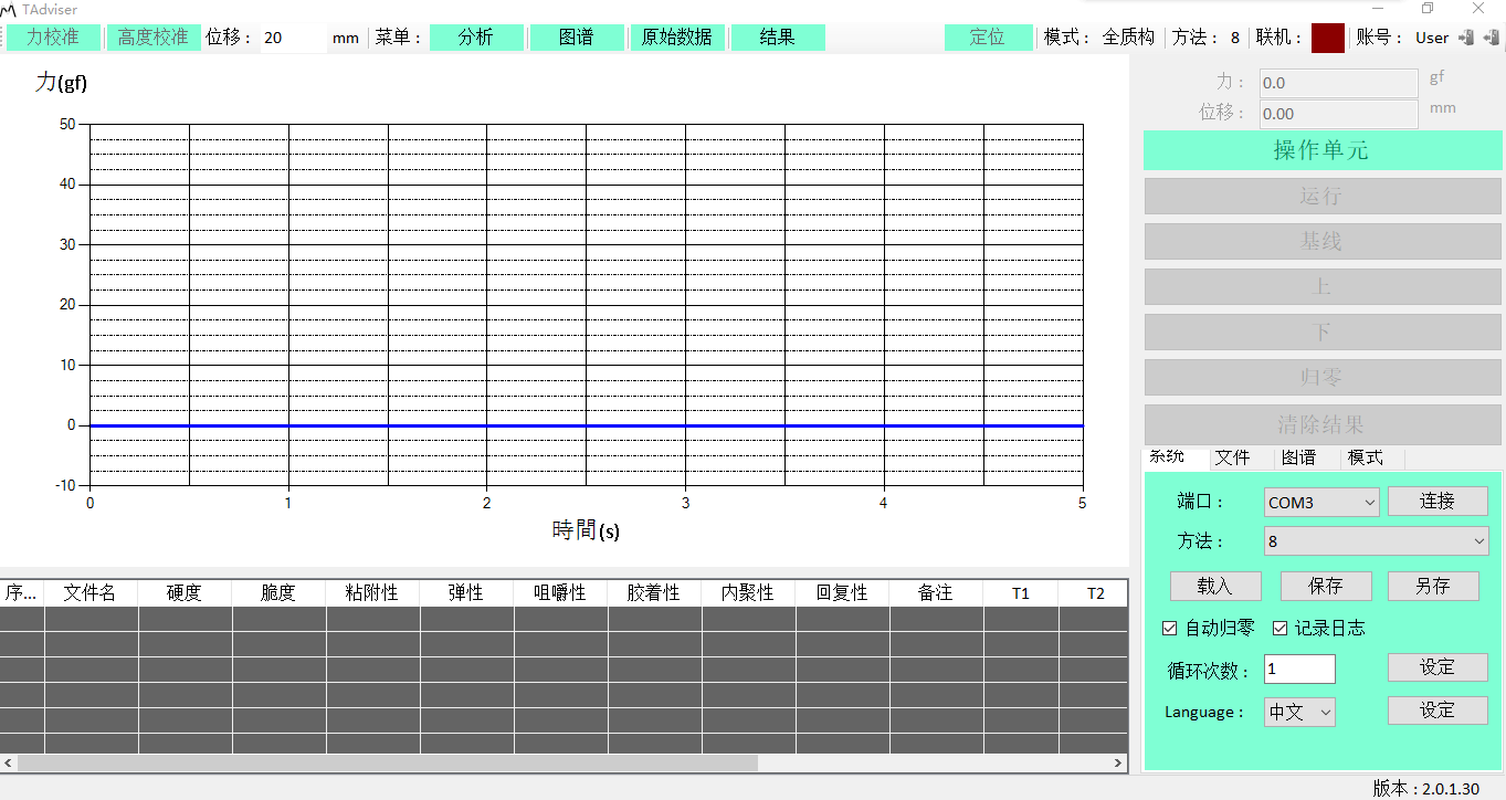 上海腾拔Rapid TA实用型国产质构仪