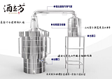 北京酒立方食品机械有限公司酿酒知识，酒的香味组成