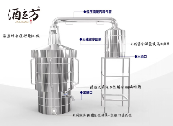 北京酒立方食品机械有限公司酿酒新工艺，吹响了新时代的号角