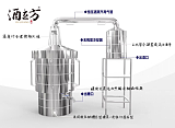 北京酒立方食品机械有限公司酿酒新工艺，吹响了新时代的号角