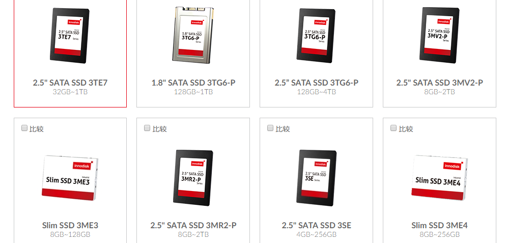 1.8” SATA SSD 3MG2-P 固态硬盘 电子盘innodisk
