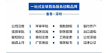 深圳香港公司注册 银行开户 商标注册 代理记账 公司更名 企业注销;