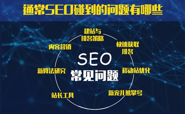 上海网络营销培训、摸清百度微信自媒体等主流平台规则