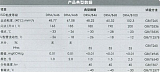 泰州昆仑DRA系列冷冻机油;