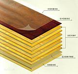 实木，实木地板，实木复合地板，;