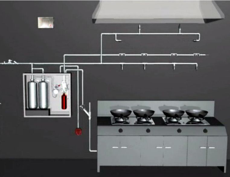 西安食堂灶台用什么灭火器、食堂灶台灭火器配备标准
