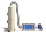 山西廢氣處理噴淋塔+活性炭吸附+UV光氧催化設備;