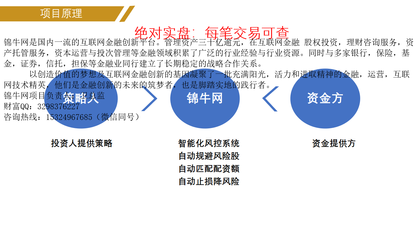 河南郑州锦牛网股票配资平台面向全国火爆招商，免费加盟合作
