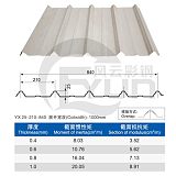 江苏风云彩钢压型彩钢瓦 840型彩钢板生产加工 屋面瓦，防水牢固屋顶板