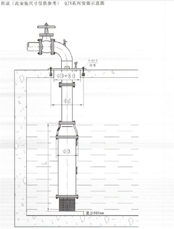 QJX型下吸式潜水电泵_深井开采水_水利工程排水-井用泵