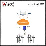 安科瑞AcrelCloud-3000环保设施智能监测云平台;