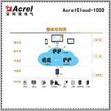安科瑞AcrelCloud-1000配电运维系统;