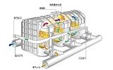 催化燃烧设备内部结构图及工艺原理详解