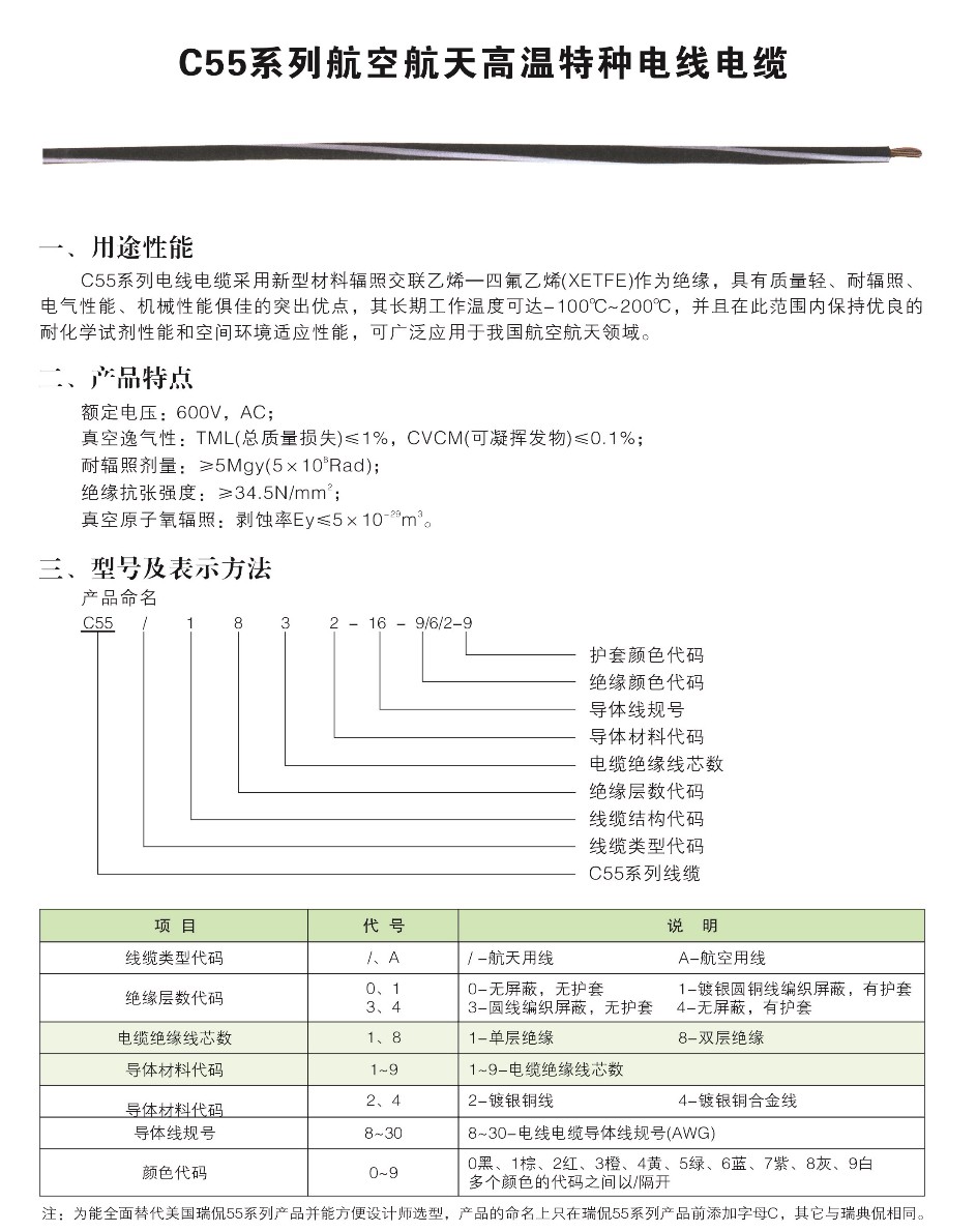 扬州华宇电缆C55系列航空航天高温特种电线电缆