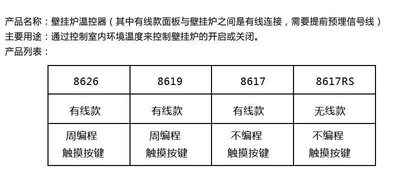 壁挂炉有线温控器8617，8626，8606，8619，8617RS无线