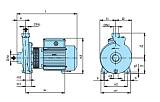 NMD20/140科沛达卧式直联离心泵代理商