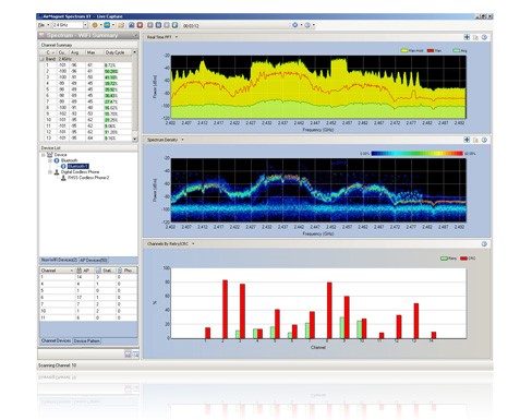 艾尔麦AM/A1150无线WIF分析流量包，信号强度，信号故障