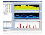 艾尔麦AM/A1150无线WIF分析流量包，信号强度，信号故障;