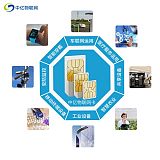 電信物聯(lián)卡實名認證網(wǎng)址是多少？關(guān)于實名制詳細介紹;