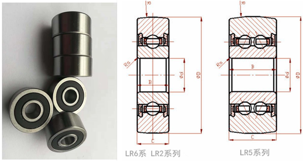 圆弧形LR606/NPPU轴承6×19×6