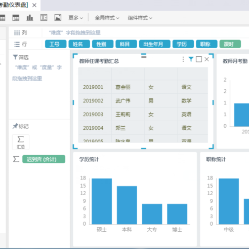 深圳教育大数据平台 数据分析数据汇总数据挖掘