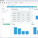 深圳教育大数据平台 数据分析数据汇总数据挖掘;