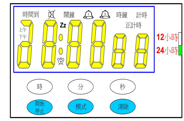 ZH-1628J致华六键时钟计时器IC芯片