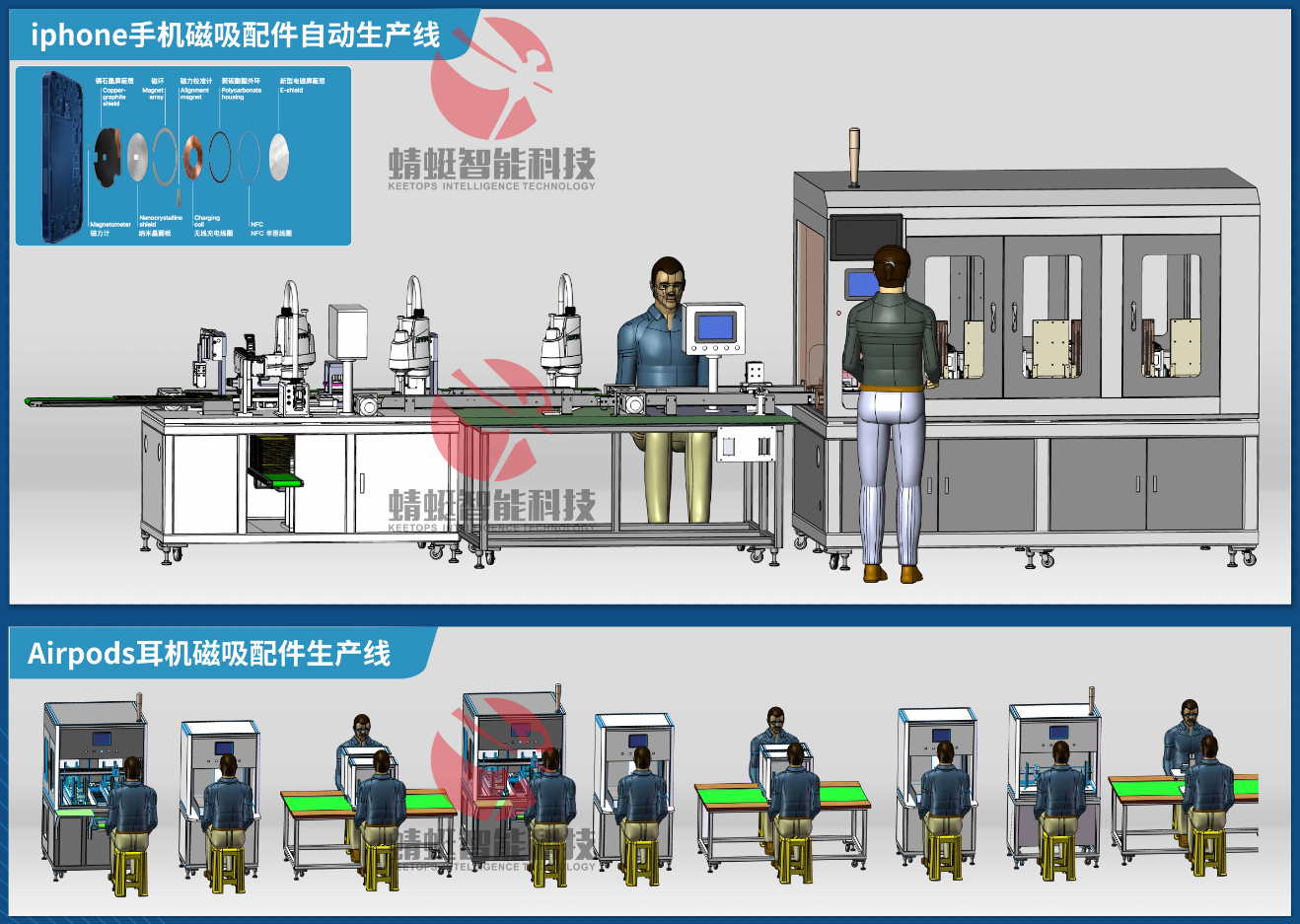 磁吸式无线充电宝自动组装设备-磁铁磁钢生产线-蜻蜓智能科技