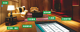 武汉暖宝环保为省电环保代言，如何做才能更省电?;