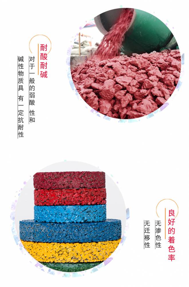重庆市厂家供应透水混凝土 透水地坪