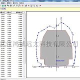 重庆隧道限界测量仪,激光铁路隧道限界检测仪;