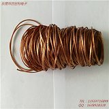 0.12单丝镀锡铜编织带软连接优惠