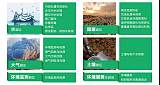 2021第七届广州环博会-2021广州环保产业展览会;