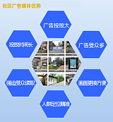 上海思框传媒电梯媒体广告 电梯广告公司有哪些;