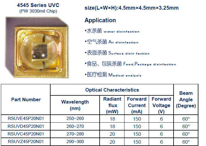 4545深紫外大功率UVB UVCLED灯珠-PW芯片