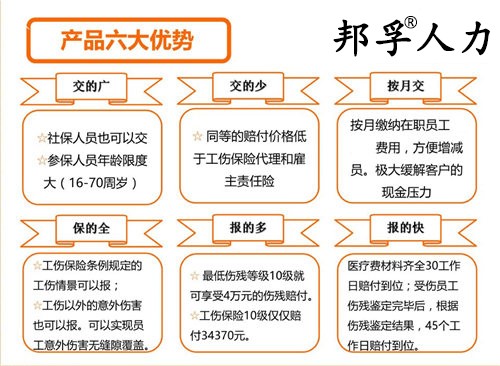 济南缴纳单工伤险,代缴工伤险,单一工伤**代缴,节省企业费用