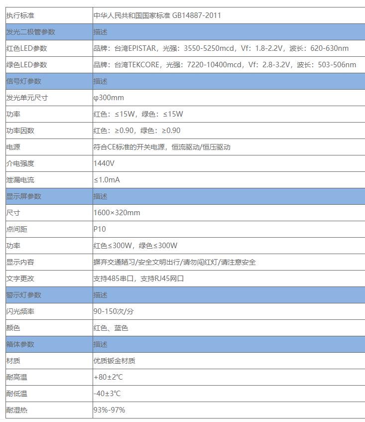 3m一体式LED显示屏人行信号灯