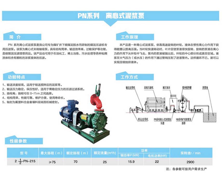 PN系列离心式泥浆泵 矿用泥浆泵