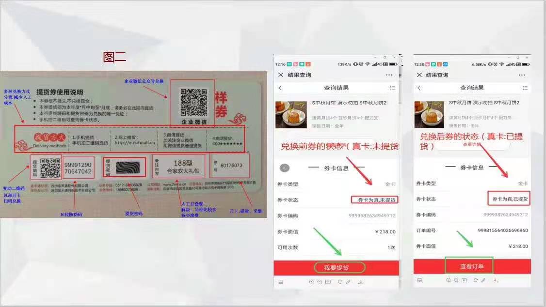 自助兑换的卡劵和管理系统是当下的趋势