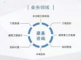 深圳BIM咨询服务公司解析BIM技术应用于施工阶段;