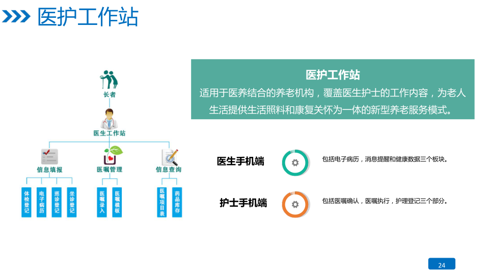 微云易养老机构管理软件2021.12.20(1)_24.png