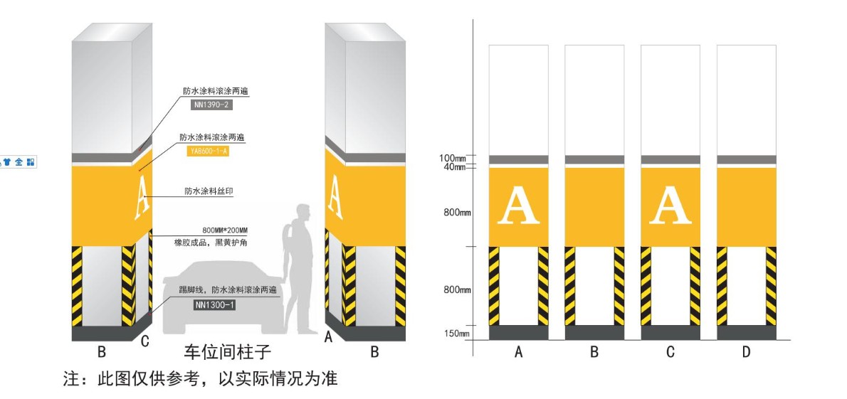 南京道路划线-停车场色彩设计-南京达尊交通工程公司