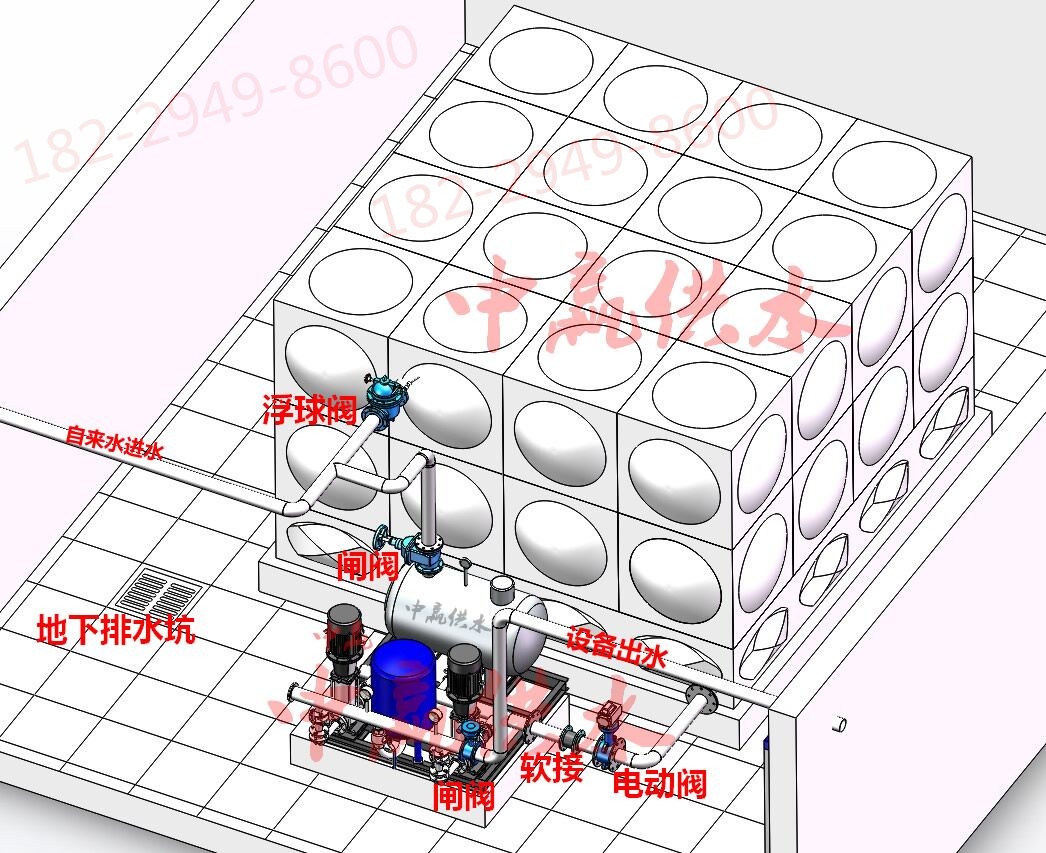 唐山HLXA箱式无负压供水设备差量补偿式给水