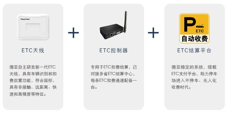 停车场ETC扣费综合解决方案