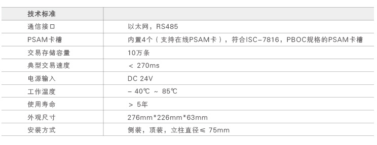 停车场ETC扣费综合解决方案