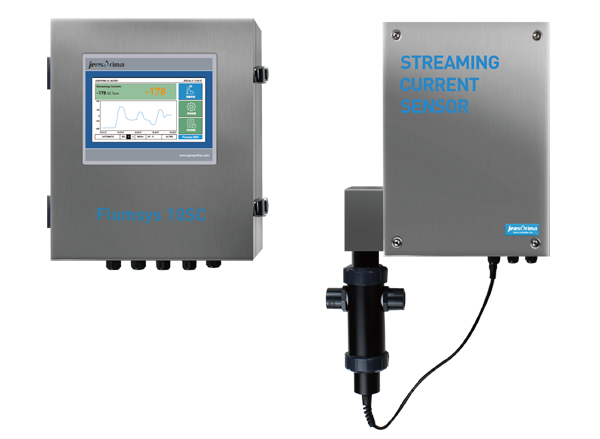 Jensprima杰普Flumsys 10SC流动电流仪